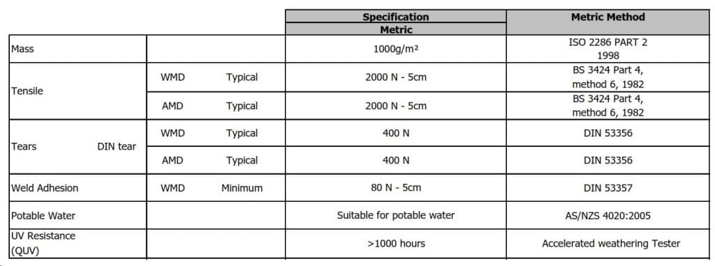 Foundation tiger water solutions (2)